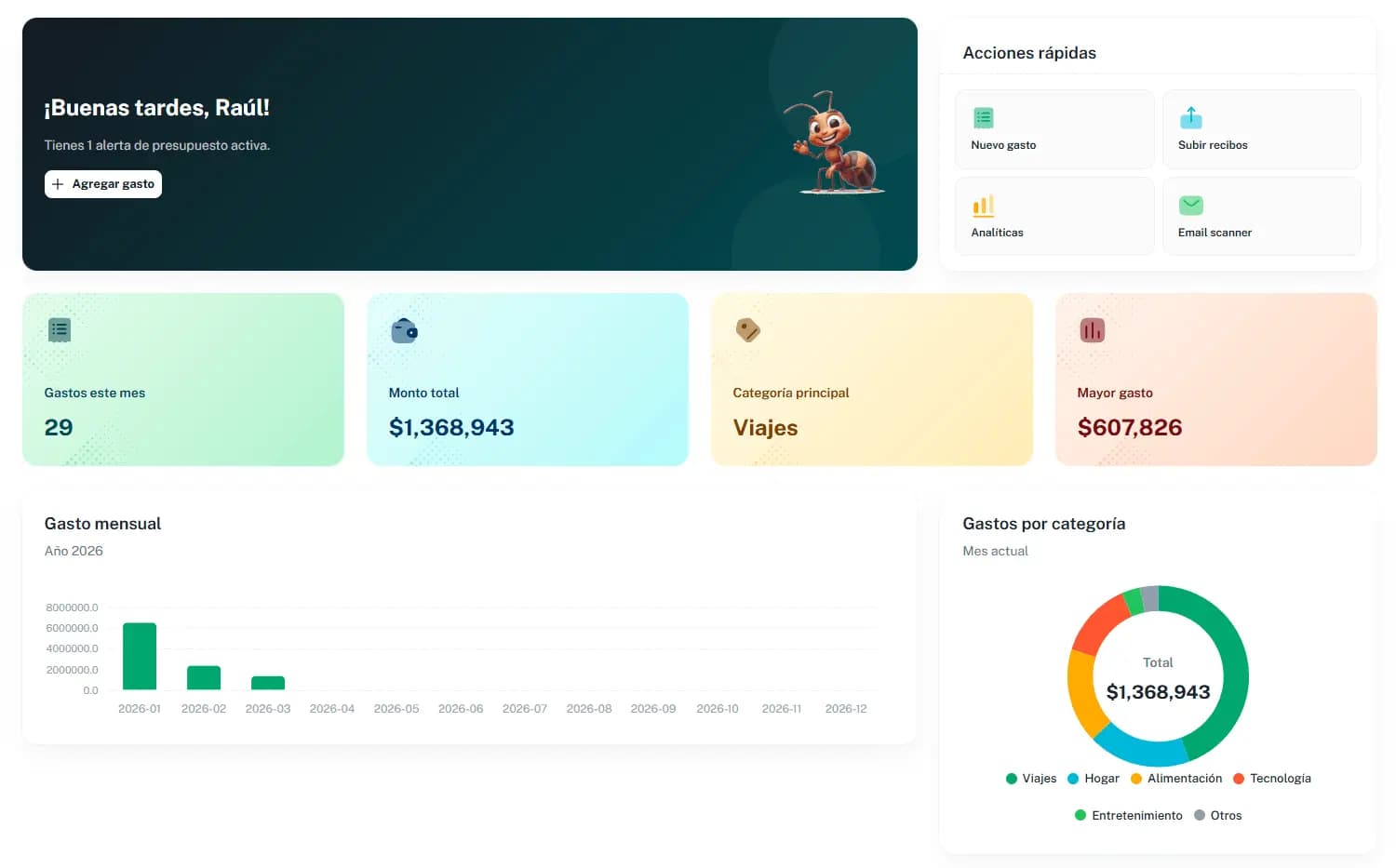 Dashboard de Gastomiga mostrando gastos y análisis con IA